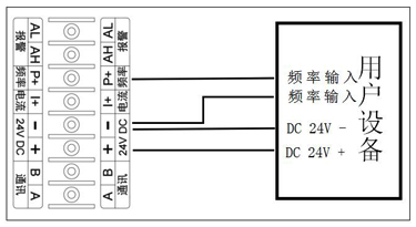 渦輪流量計(jì)24v頻率、脈沖